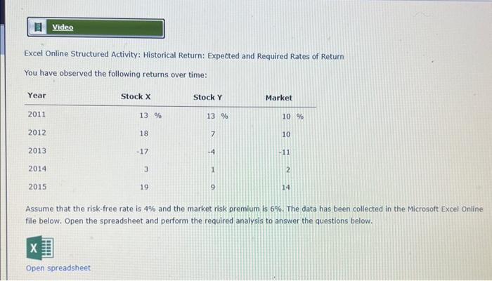  Excel Online Structured Activity: Historical Return: Expected and Required Rates of