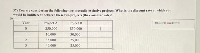  37) You are considering the following two mutually exclusive projects. What