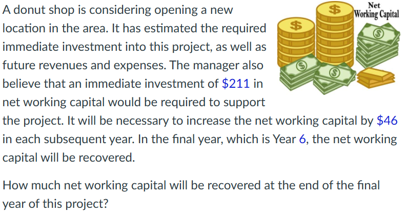 A donut shop is considering opening a new $ Net Working