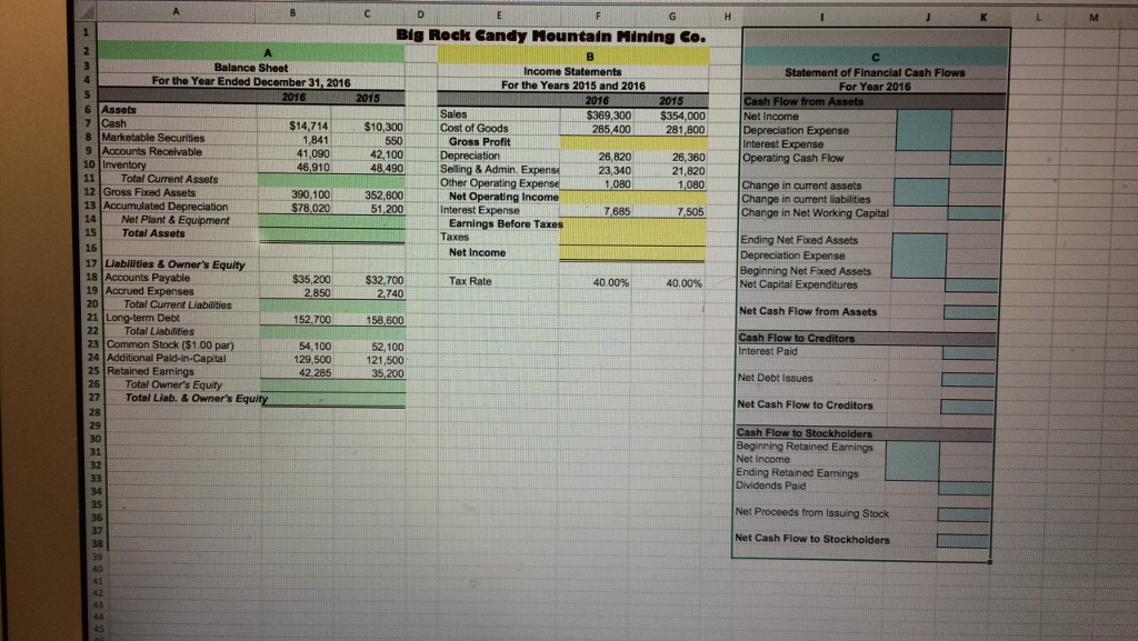 worksheet 4. A. Common-size balance sheet for 2015 and 2016 that reports