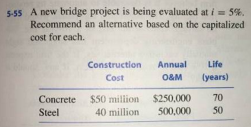  A new bridge project is being evaluated at i = 5%.