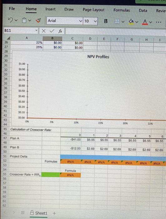 million per year for 20 years. Plan B requires a $12 million