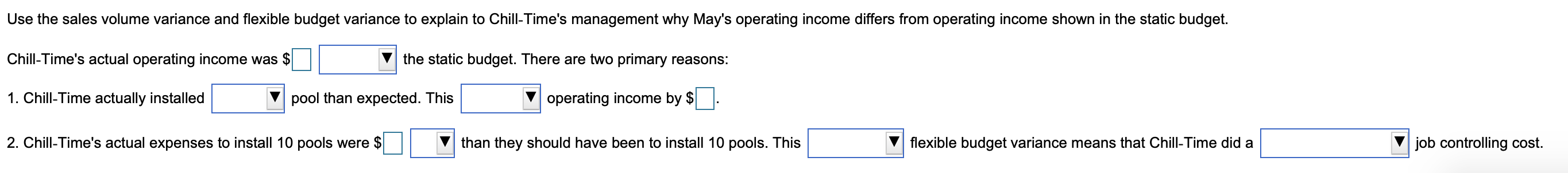Actual Sales Static at Actual Budget Number of Volume (Master) Budget* Prices