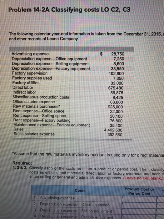  Problem 14-2A Classifying costs LO C2, C3 The following calendar year-end