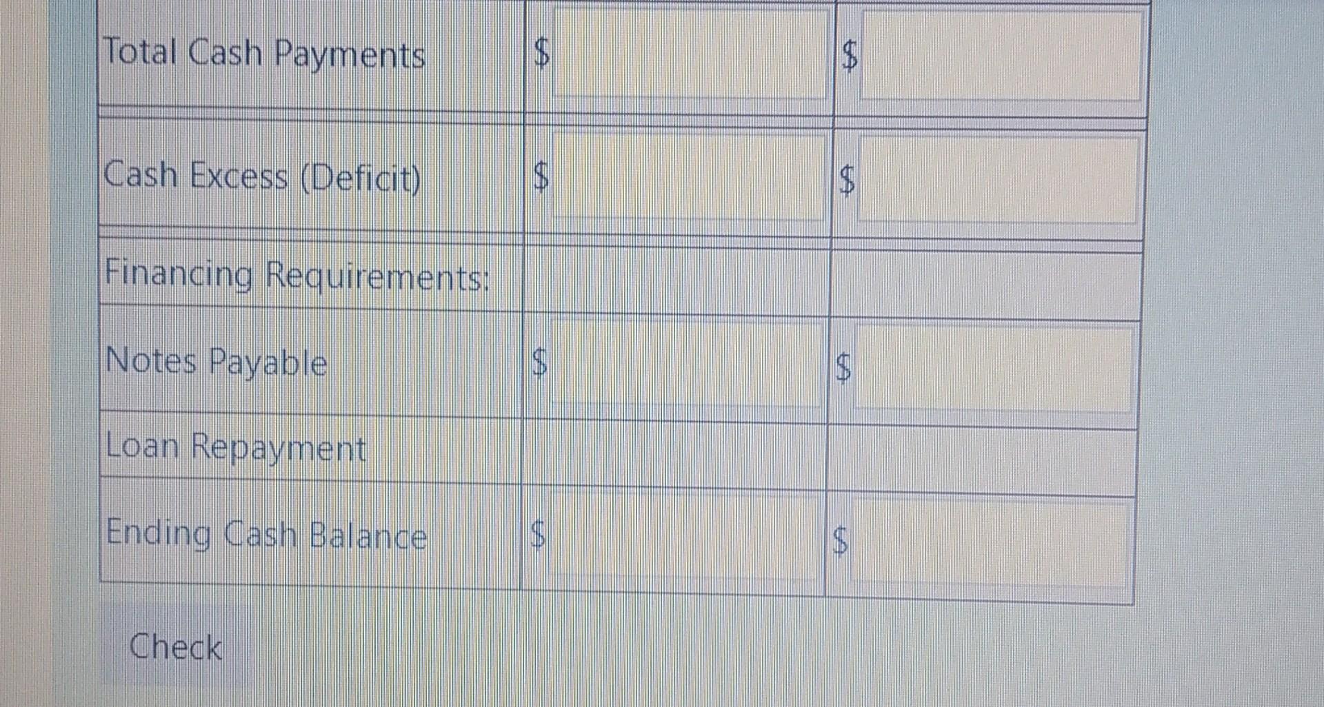 total sales - All sales on account are collected in the following