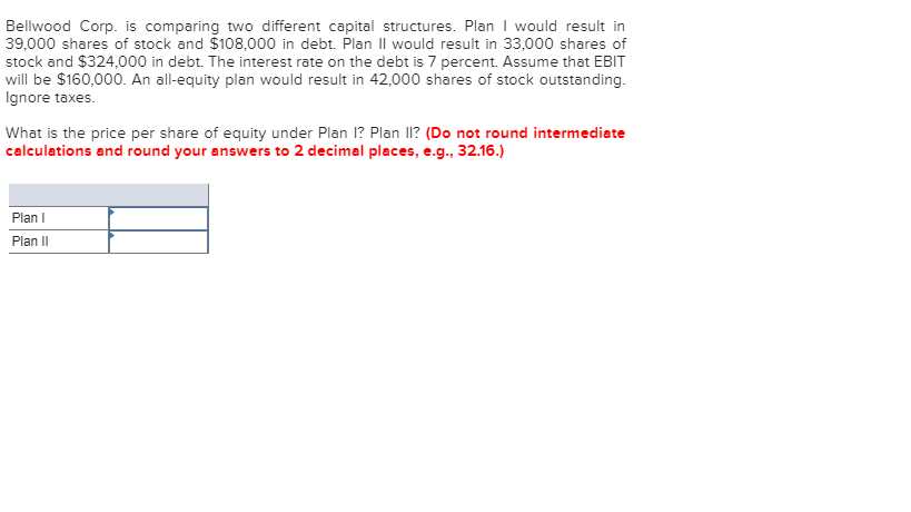 Bellwood Corp. is comparing two different capital structures. Plan I would