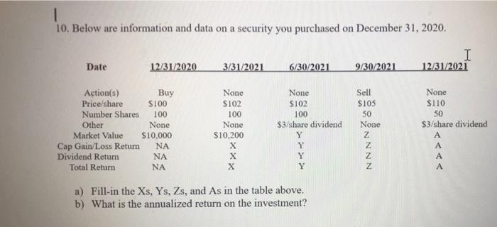  10. Below are information and data on a security you purchased