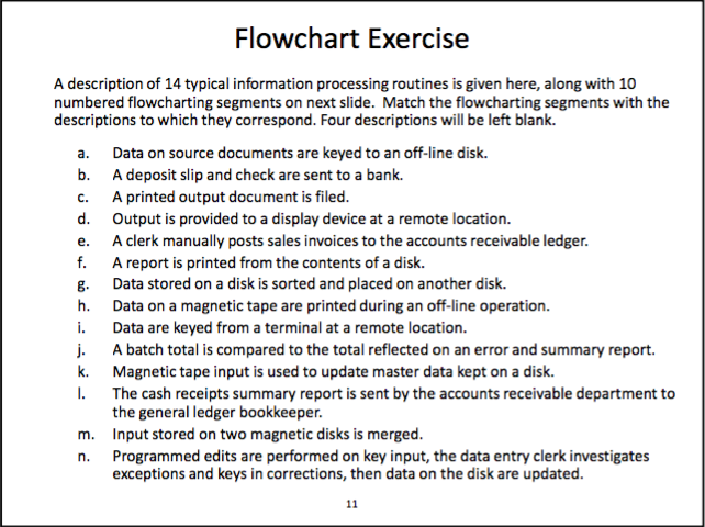 Flowchart Exercise A description of 14 typical information processing routines is