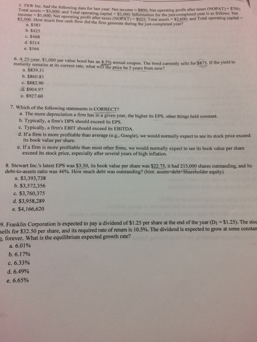  5. TSW Inc. had the following data for last year: Net