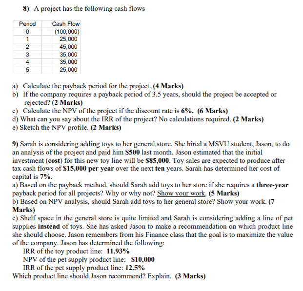 BMW X5 SUV. You have $85,000 today that can be invested at