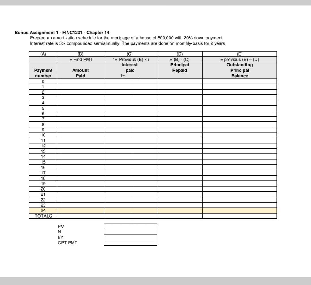 Bonus Assignment 1 - FINC1231 - Chapter 14 Prepare an amortization