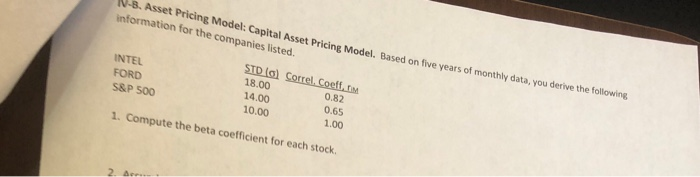  ng Model: Capital Asset Pricing Model. Based on five years of