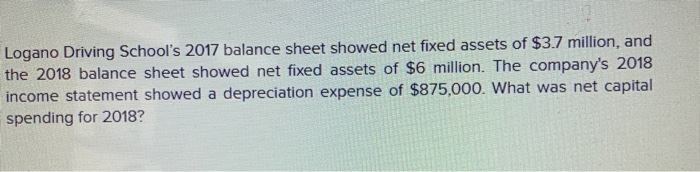  Logano Driving School's 2017 balance sheet showed net fixed assets of