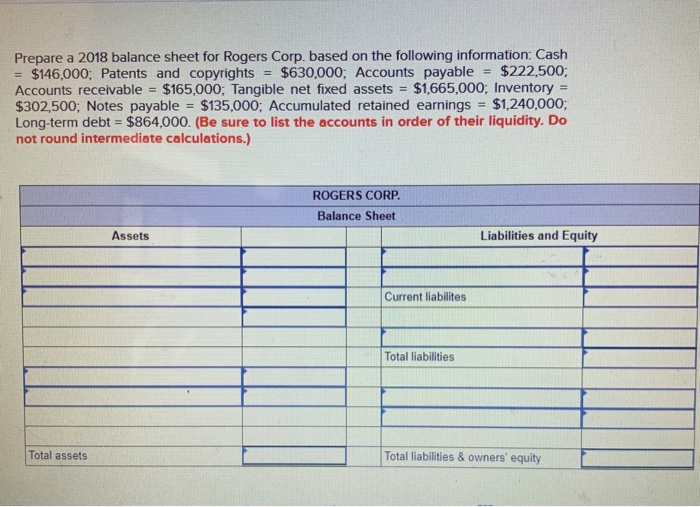  Prepare a 2018 balance sheet for Rogers Corp. based on the