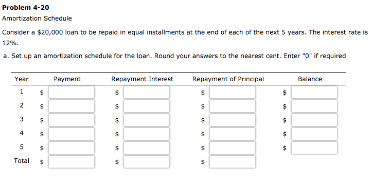 Problem 4-20 Amortization Schedule Consider a $20,000 loan to be repaid