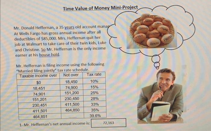 Can someone help me solve this using Excel Time Value of Money