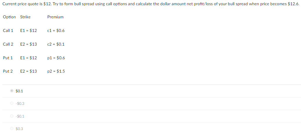 PLEASE EXPLAIN WITHOUT USING EXCEL HOW IS NET PROFIT OF BULL