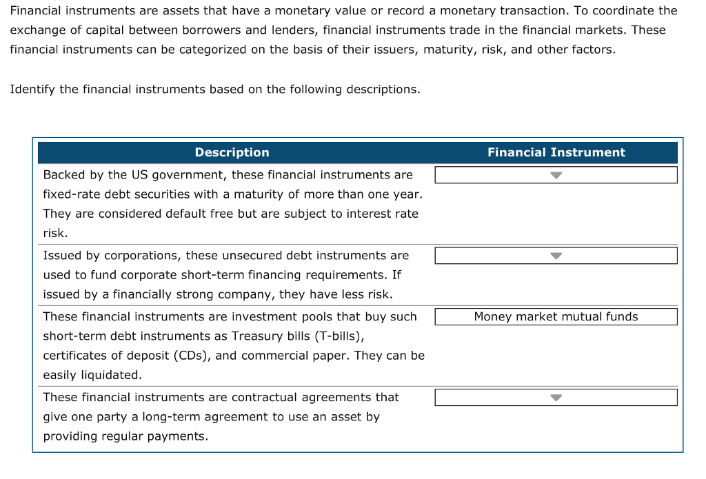  Financial instruments are assets that have a monetary value or record