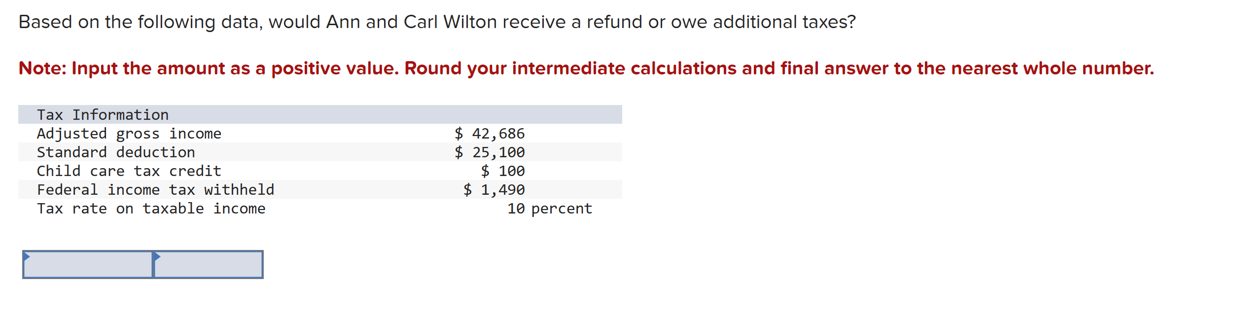  Based on the following data, would Ann and Carl Wilton receive