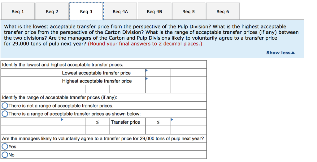 costs associated with a ton of pulp follow: selling price Expenses: $22