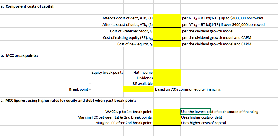 Average Cost of Capital (WACC) at different break points. Use the same