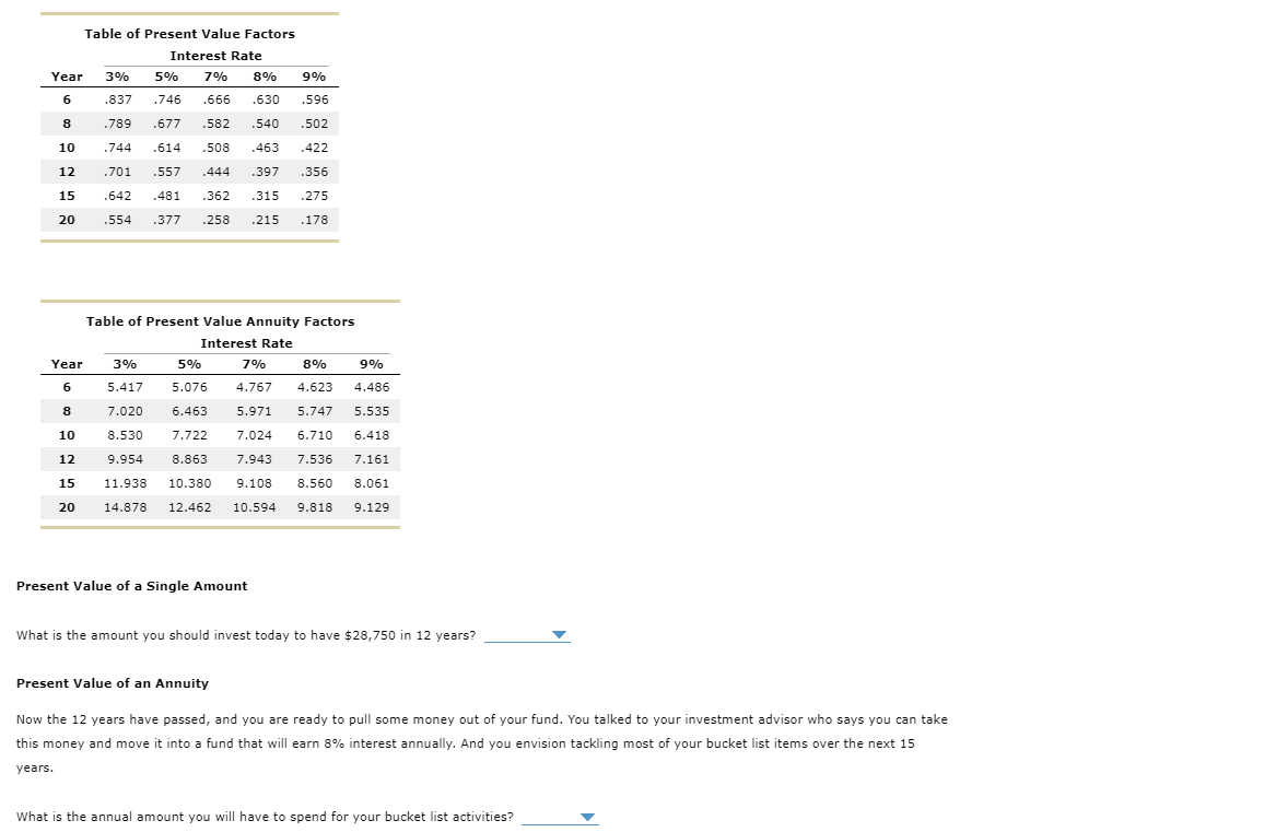 very eccentric uncle who lived quietly in the Bronx. He left you