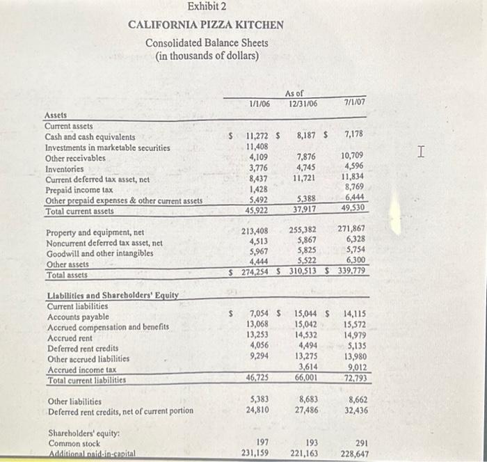 Based on the analysis in case Exhibit 9, what is the anticipated