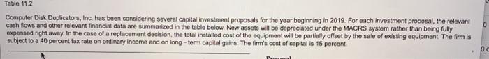  Table 11.2 Computer Disk Duplicators, Inc. has been considering several capital