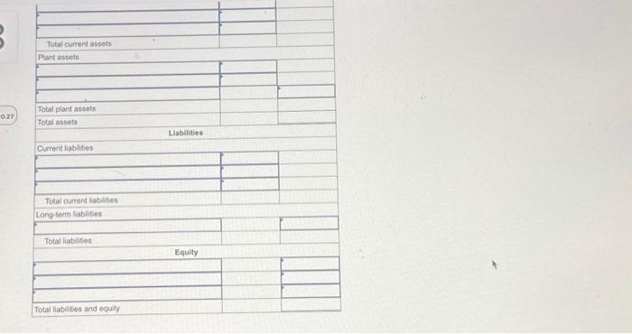 a. Compute Belkin's acid-test ratio. b. If its competitor, Logit, has an