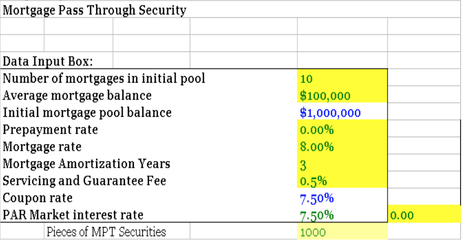  Can you explain how from the above data we obtain the
