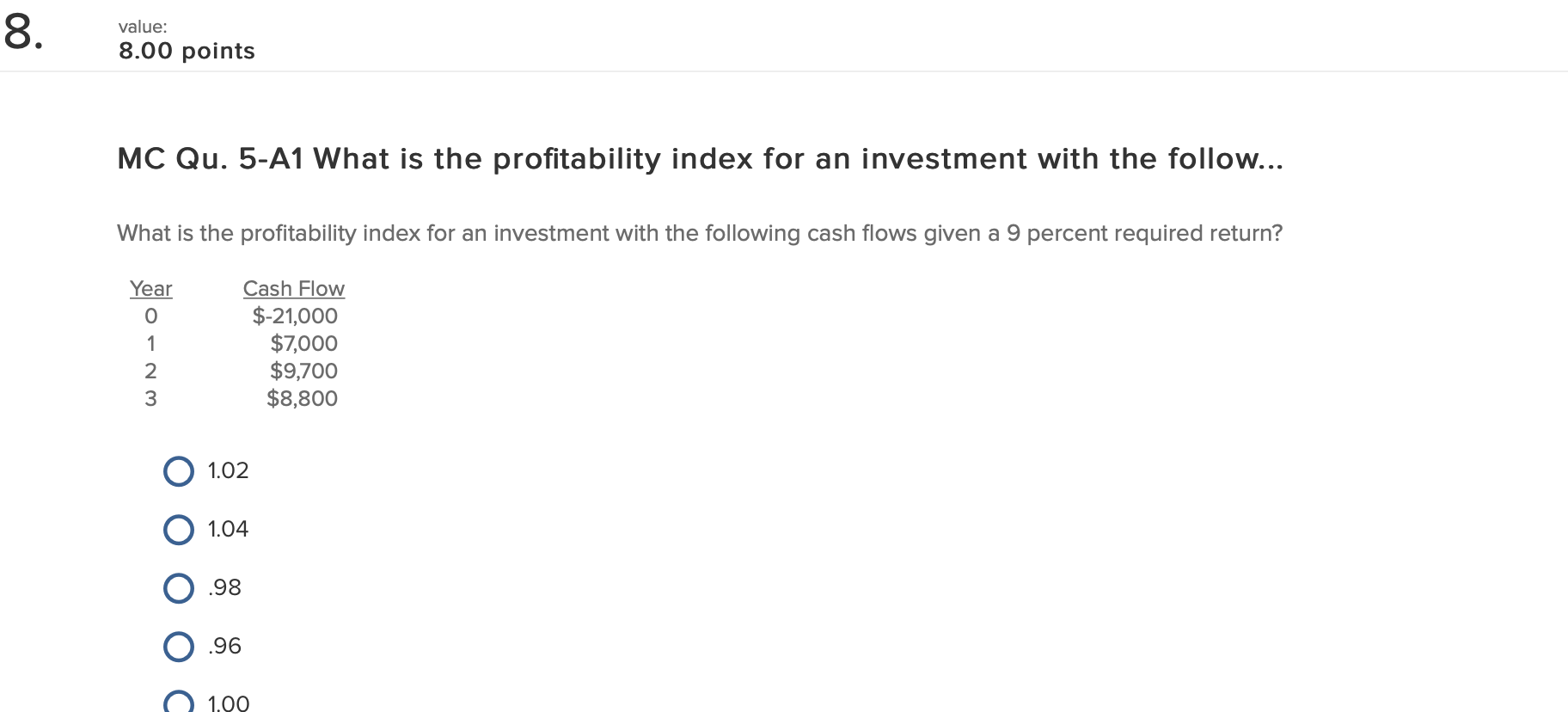 8 value: 8.00 points MC Qu. 5-A1 What is the profitability