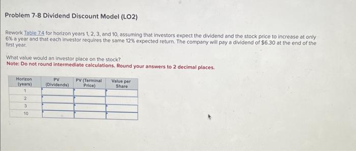  Problem 7-8 Dividend Discount Model (LO2) Rework Jable 74 for horizon