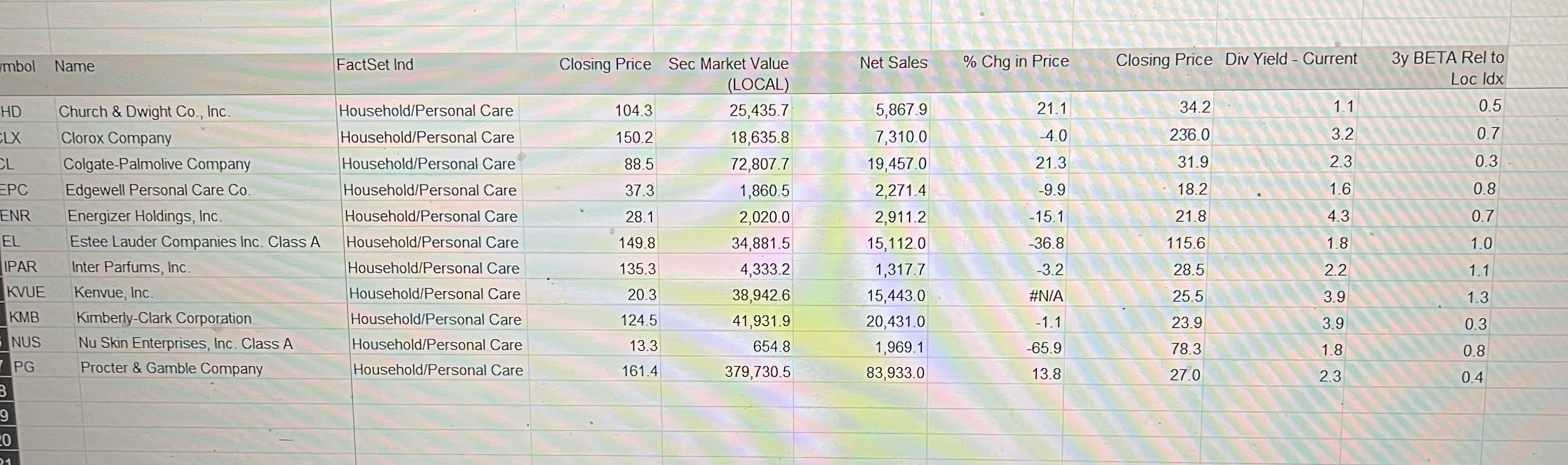  5Calculate the data highlighted in green, based on 3 portfolios containing