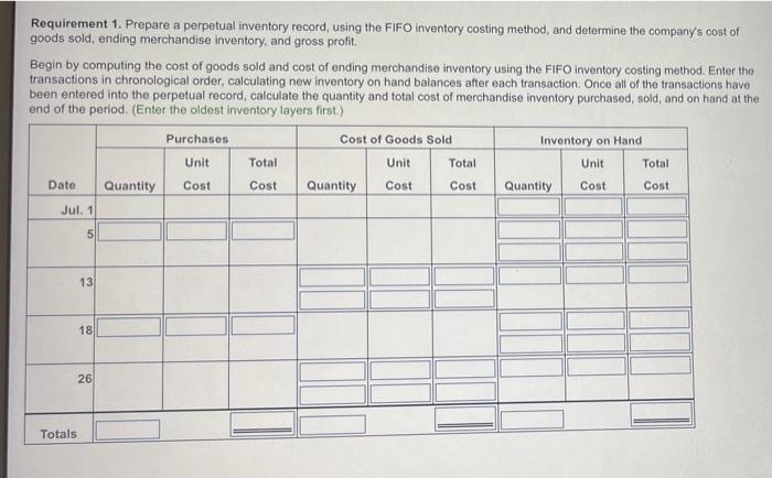 costing method, and determine the company's cost of goods sold, ending merchandise
