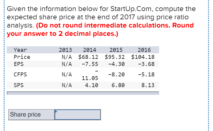  Given the information below for StartUp.Com, compute the expected share price