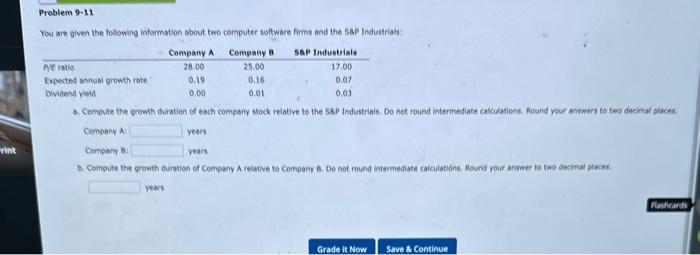  PLEASE ANSWER ALL QUESTIONS Vou are given the folswing imermation about