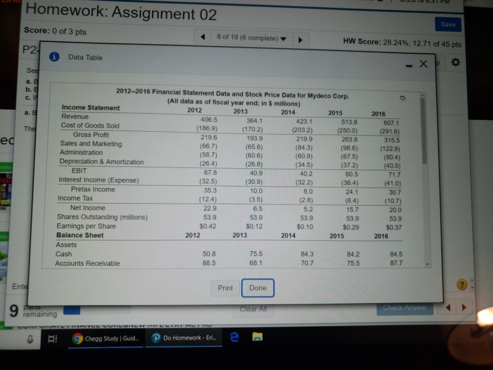 Chrome e Secure https/www.mathxl.com/Student/PlayerHomework aspx?homeworkld-4986746498questionld-68flushed tflix Canvas Erin h FIN332-01-FA18 Che Homework: