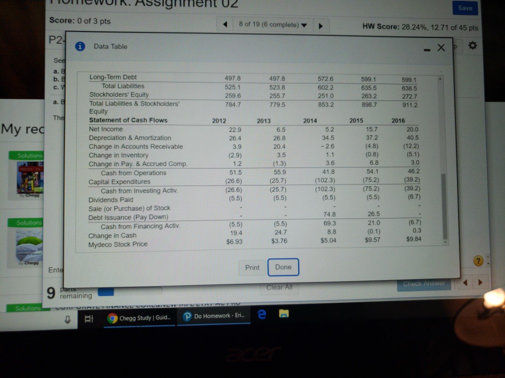 of 19 (6 complete) See Table 2.5 EEB showing financial statement data