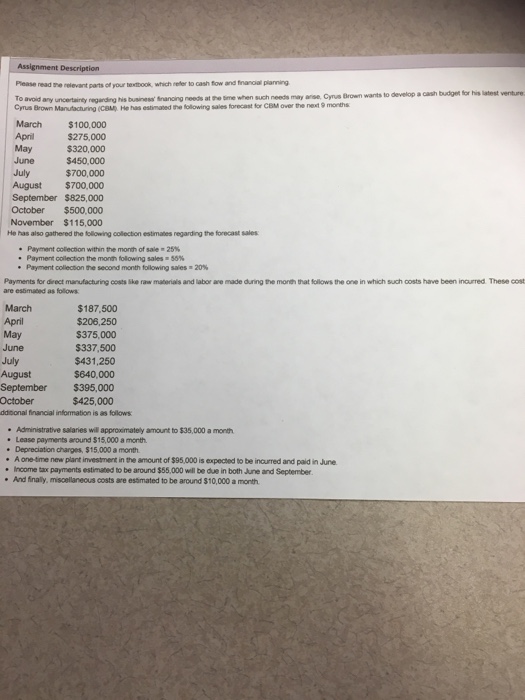  Assignment Description Pease read me relevant pats or your textbook which