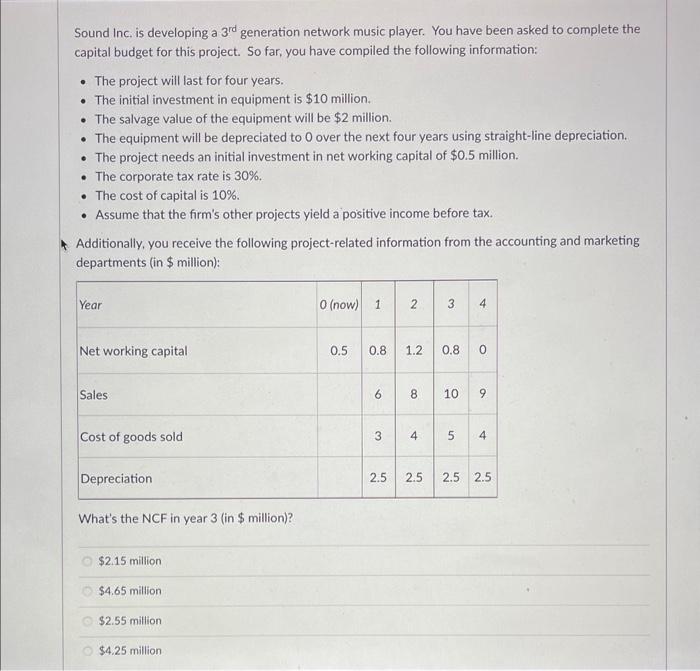  Sound Inc. is developing a 3rd generation network music player. You