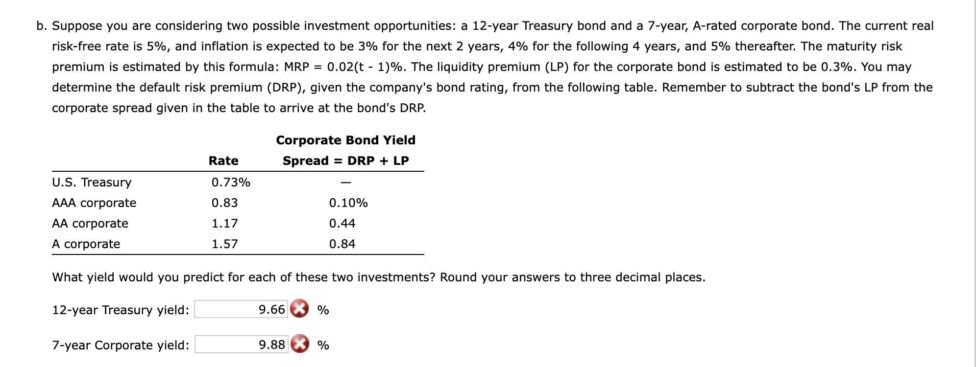 been collected in the Microsoft Excel file below. Download the spreadsheet and