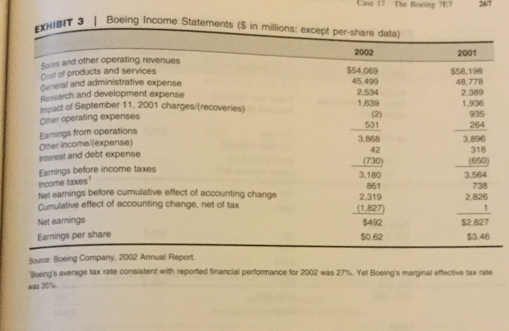 market risk premium for the Cost of Equity Equation. And I am
