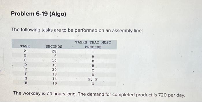 theoretical number of workstations required to meet the desired output rate? Note:
