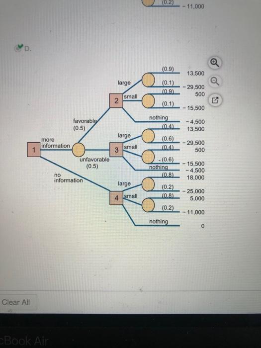 Birmingham dragutore. He can also gather additional information or rely do nothing