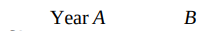 1) Using the Incremental ROR method If 7% is considered the minimum