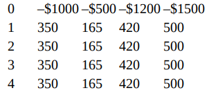which alternative should be selected? \begin{tabular}{llll} Year w & x & Y