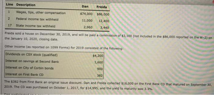 Form(s): 10 8814 2 4972 30 12a ***** b Add Schedule 2,