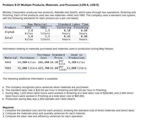  Problem 9-21 Multiple Products, Materials, and Processes (L09-4, LO9-5) Mickley Corporation