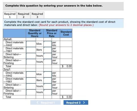 produces two products, Alphabs and Zeta7s, which pass through two operations, Sintering