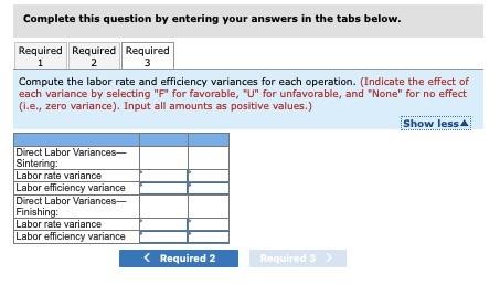 The company uses a standard cost system, with the following standards for